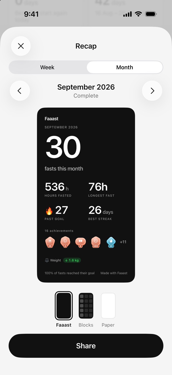 A monthly recap card